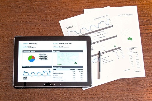 matriz bcg